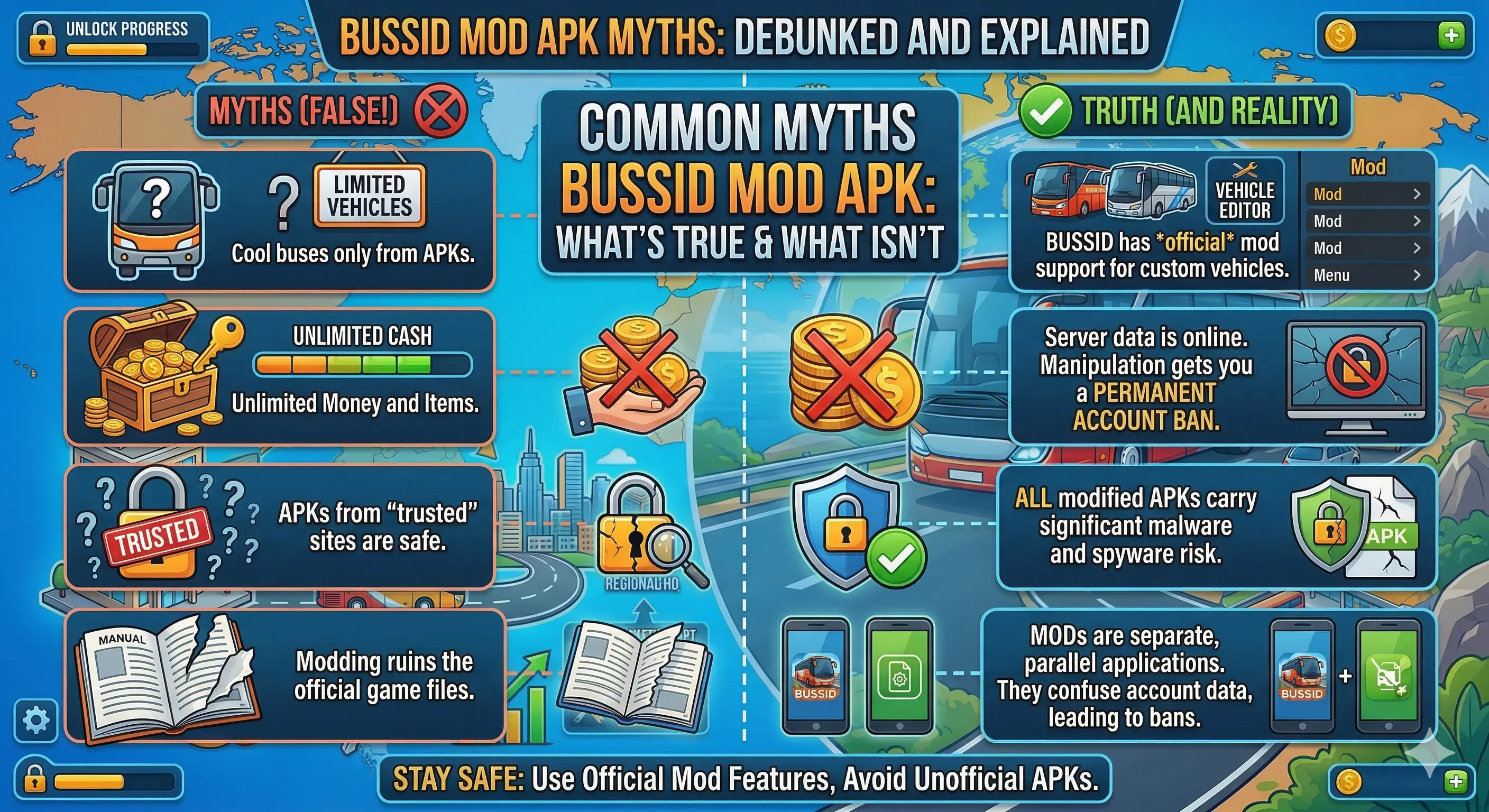 1 BUSSID MOD APK MYTHS