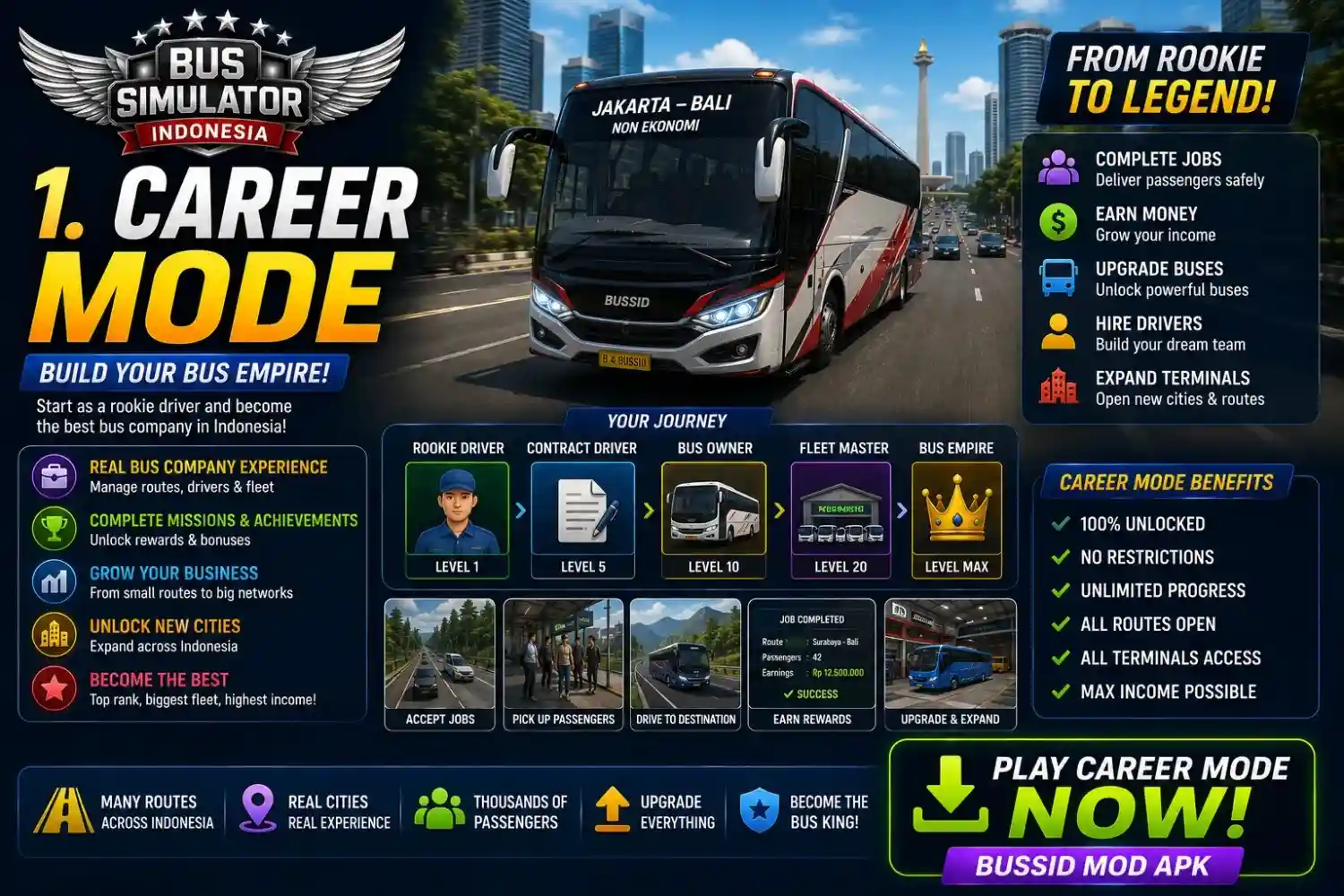 1. Career Mode