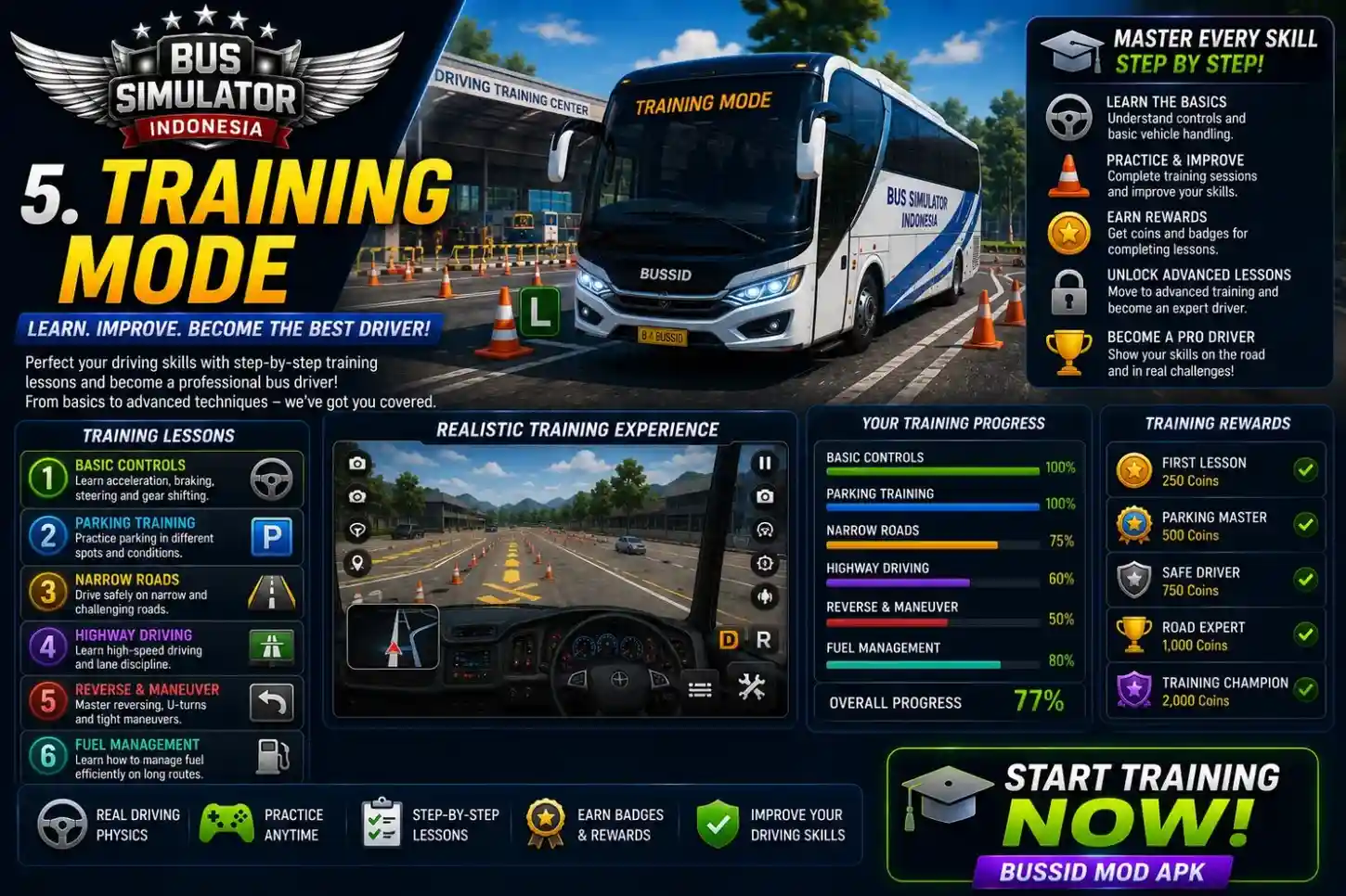 5. Training Mode
