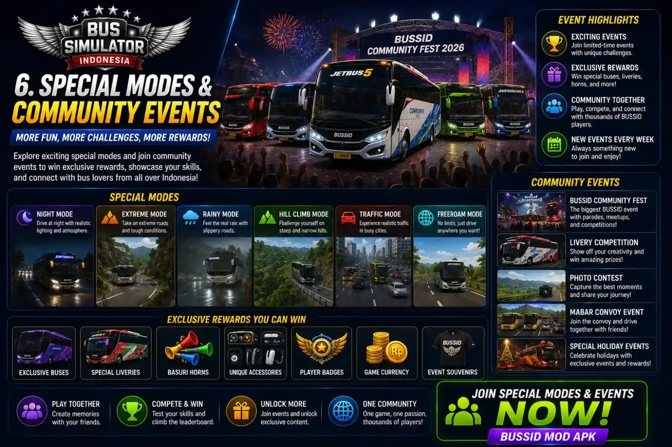 6. Special Modes Community Events