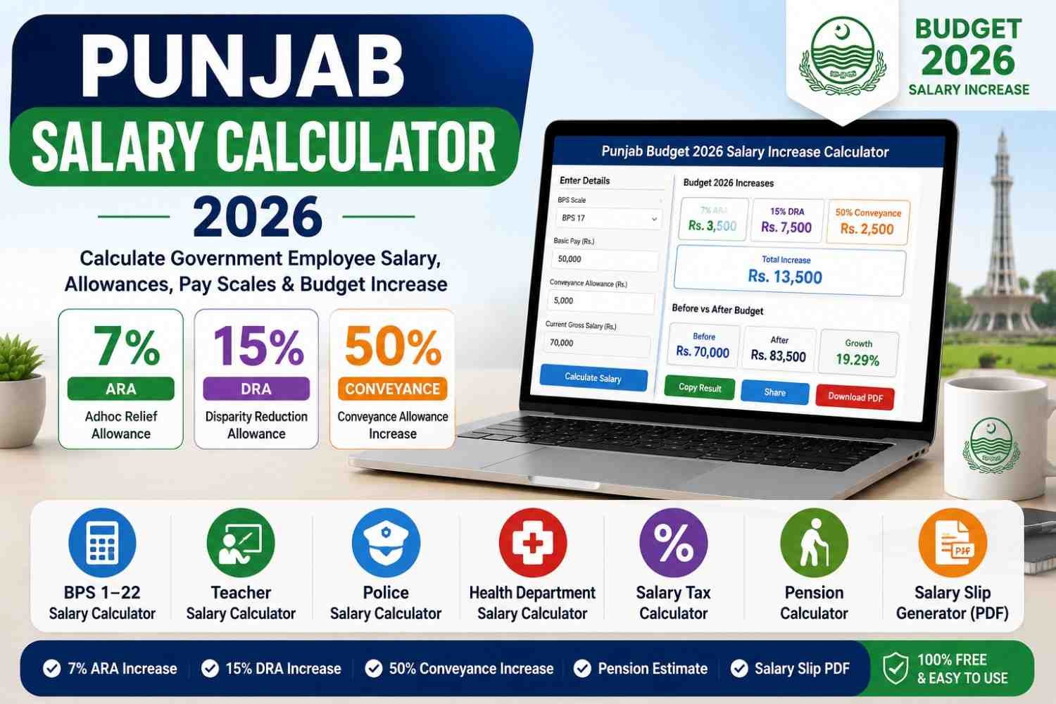 Punjab Salary Calculator 2026 1 Punjab Salary Calculator 2026
