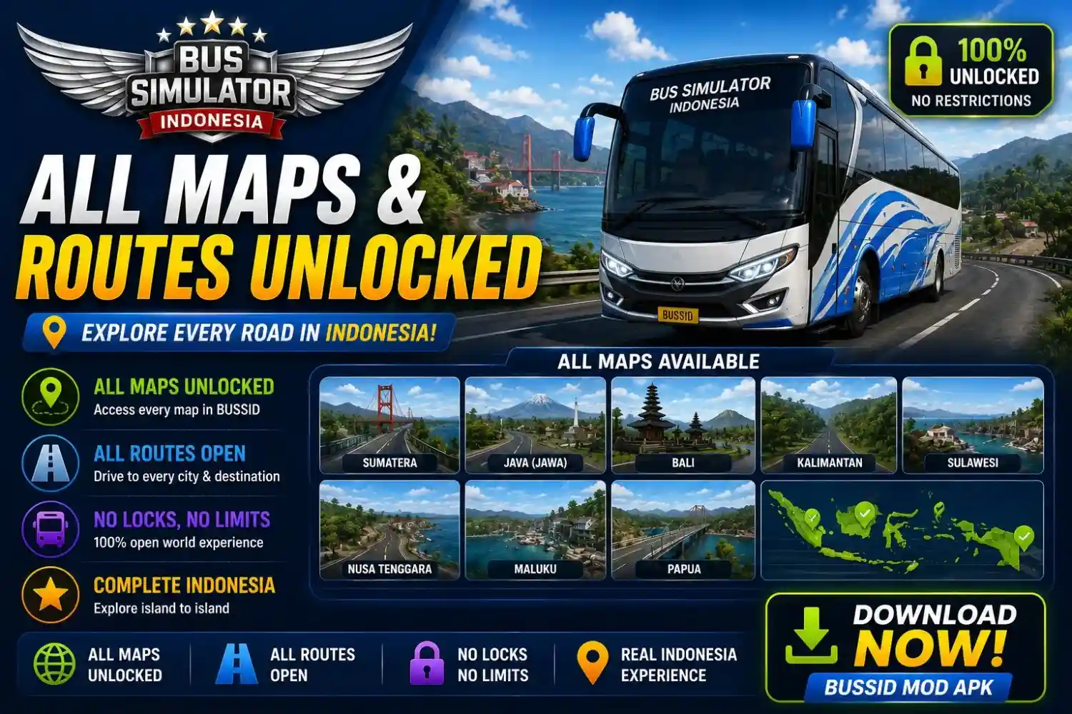 🗺️ 5. All Maps Routes Unlocked